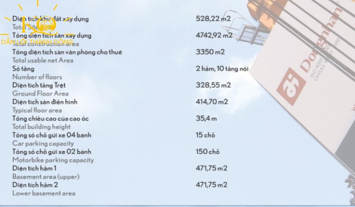 Cho thuê văn phòng quận 1 giá rẻ Đồng Nhân building thông tin tòa nhà tòa nhà | Địa ốc Kim Quang Thông tin tòa nhà Đồng Nhân Building