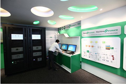 Văn phòng xanh tiết kiệm năng lượng