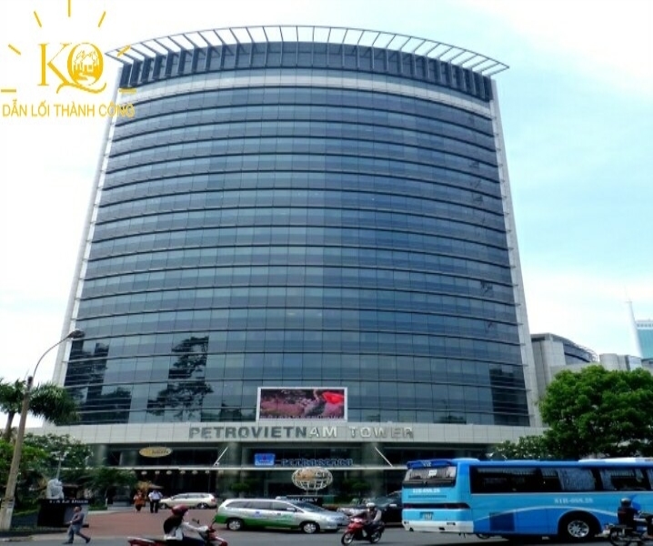 Hình chụp bao quát